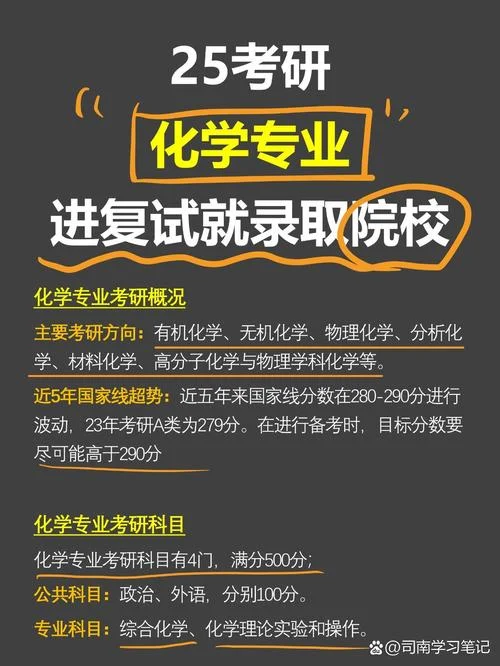 材料化学考研专业科目_1