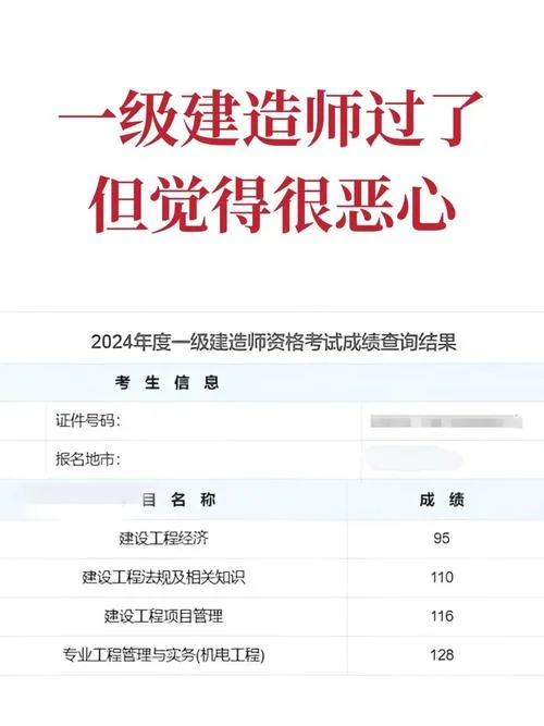 一建考多少分能过-一建合格分数线