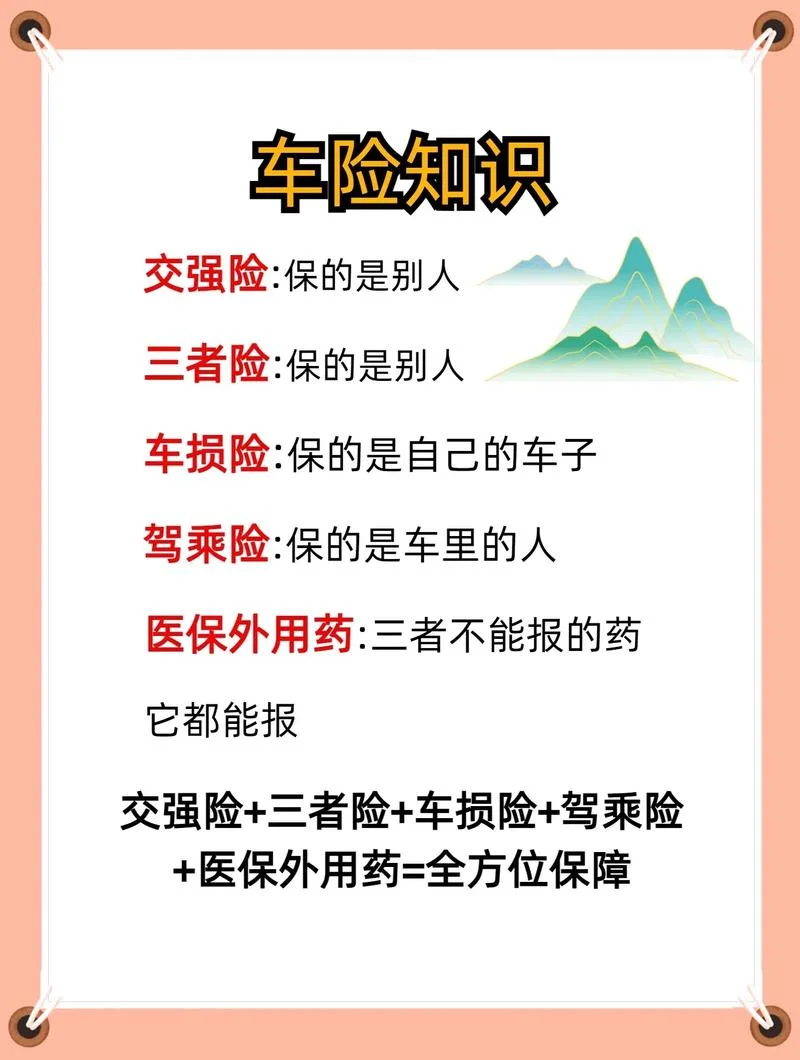 买车险都买什么险_1