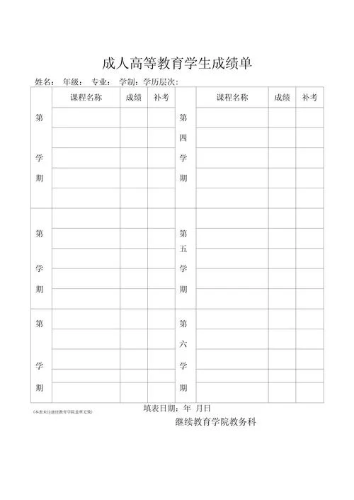 主管护师成绩单打印时间_2