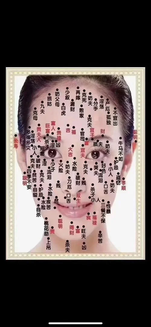男女面相痣_2