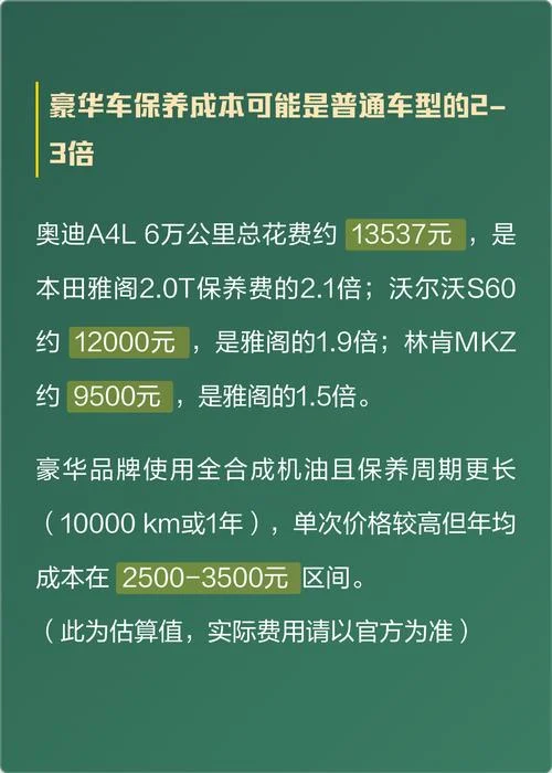 6万公里保养多少钱啊_2