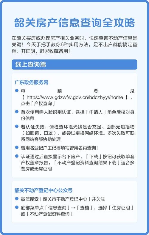 房产信息在哪查_2