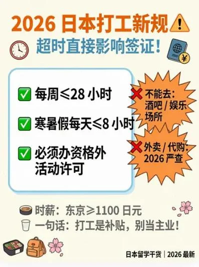 出国日本打工需要什么条件_1