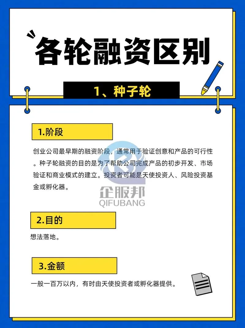 小红书融资历史_1