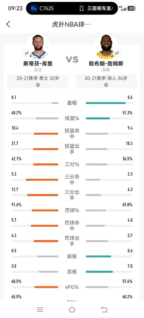 历史篮板排行榜前十名_1
