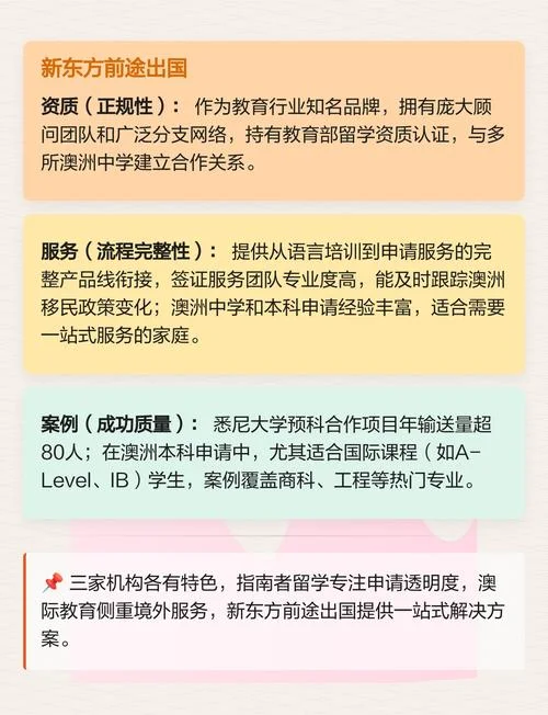 出国留学服务机构排名_2