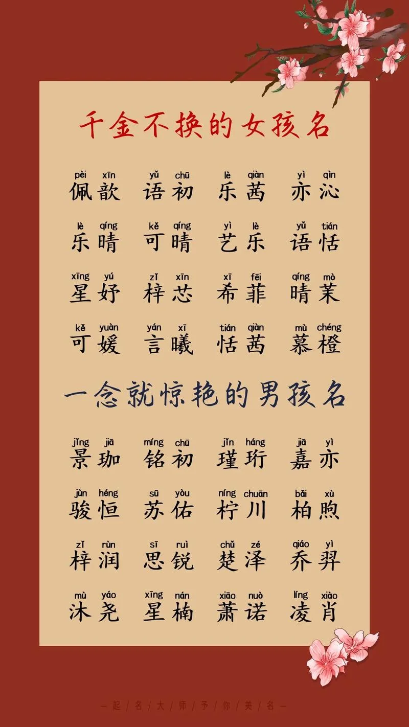 虎宝宝起名女孩名_1