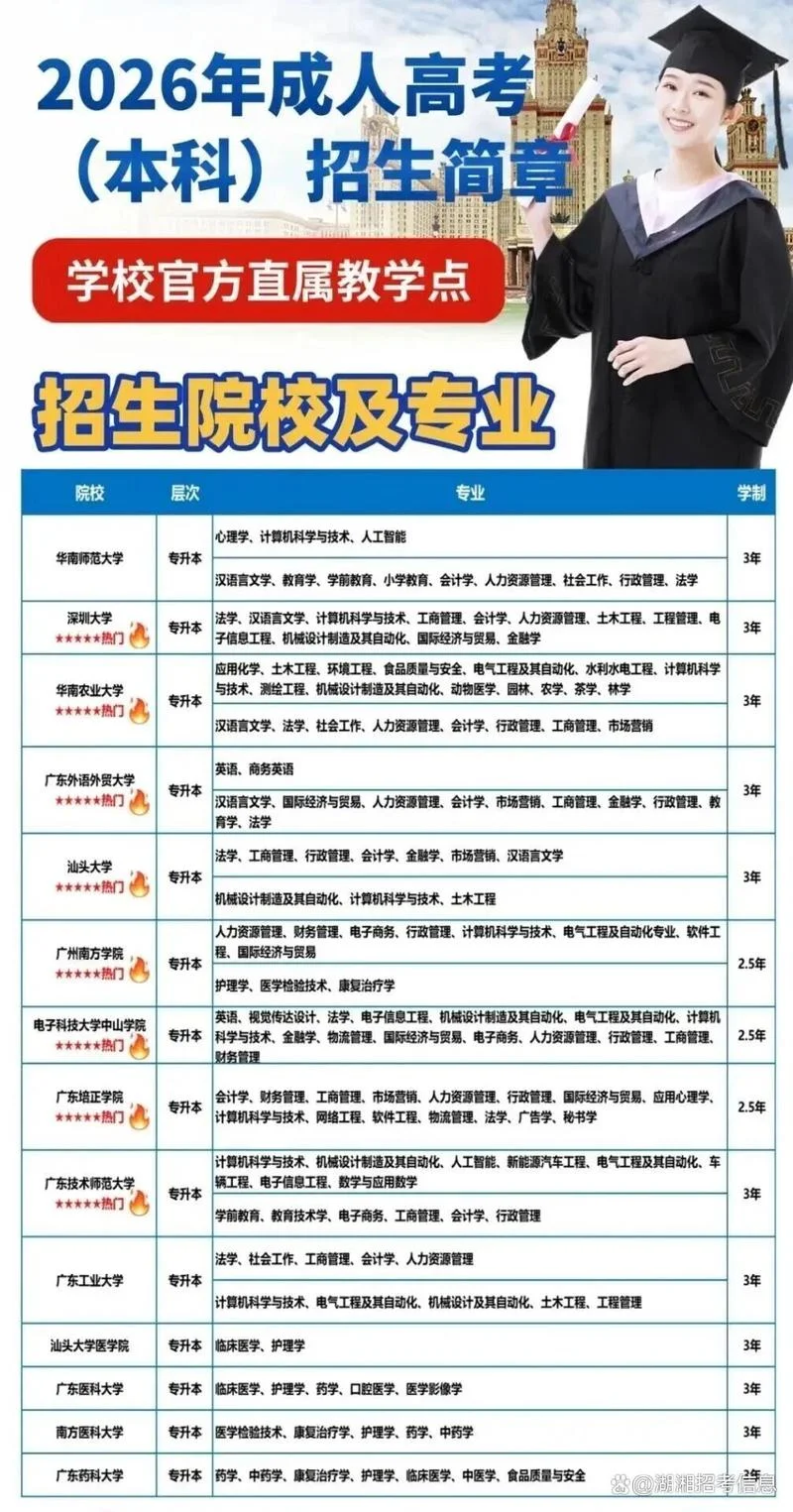 广东高考报考入口_2