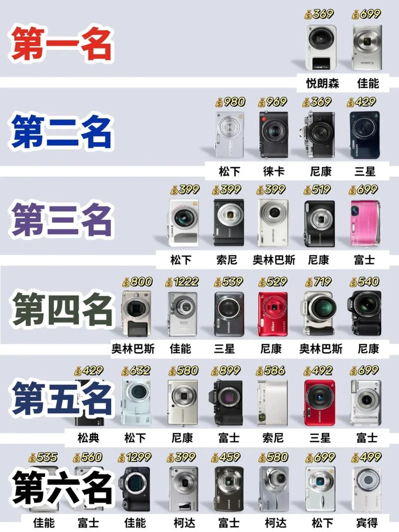 口碑好的网络公司排名-口碑好网络公司排行