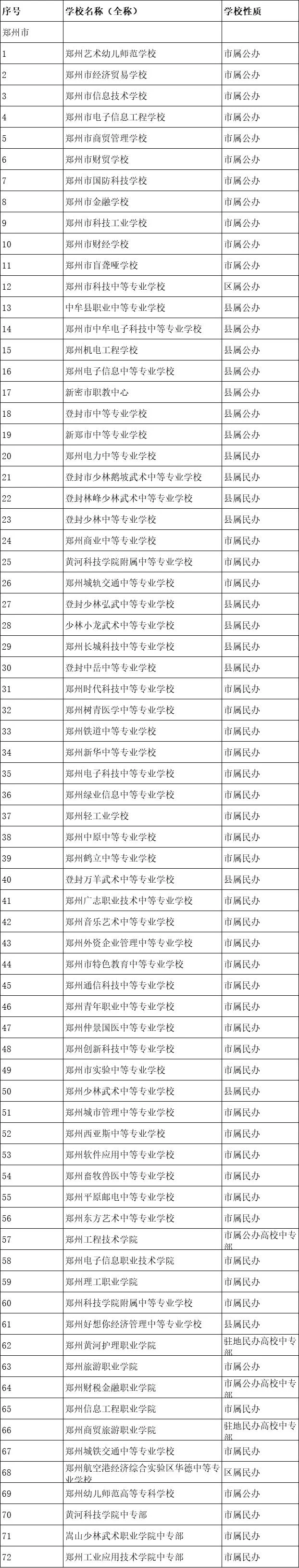河南省教育厅官方网站_2