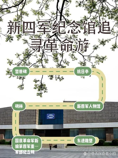 部队历史馆绿化方案-部队历史馆绿化规划