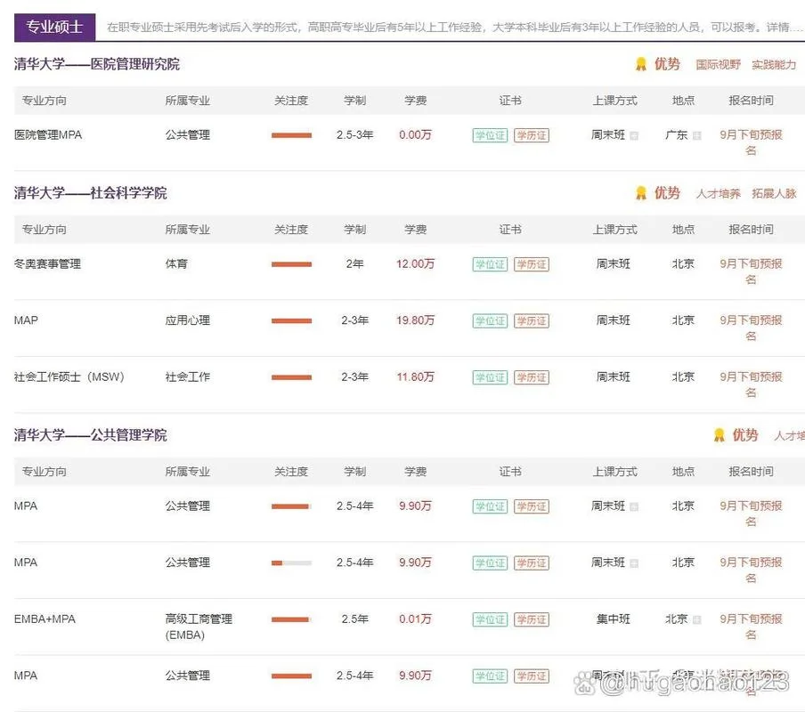 清华大学研究生招生专业目录_2