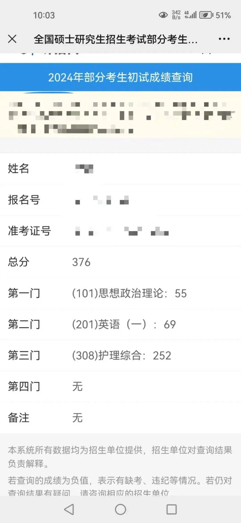 考研成绩单ps-考研成绩单PS