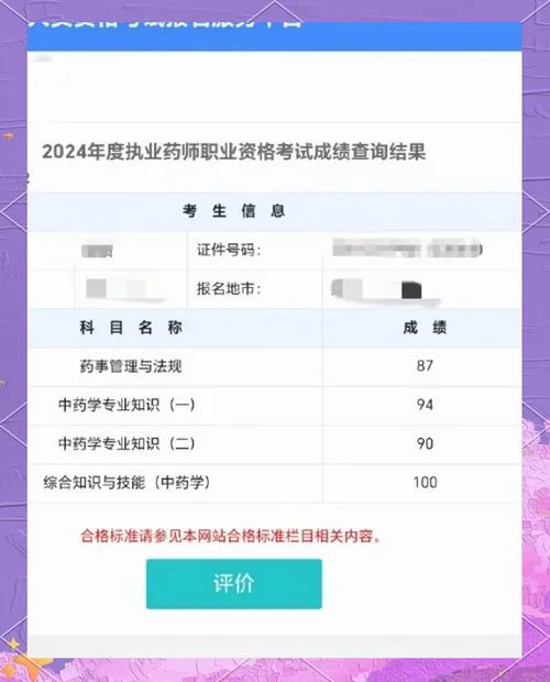 2018中医执业医师考试成绩查询-2018 中医执业医师成绩查询