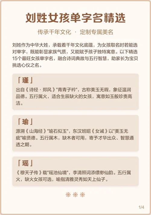 女孩起名刘姓的寓意_1