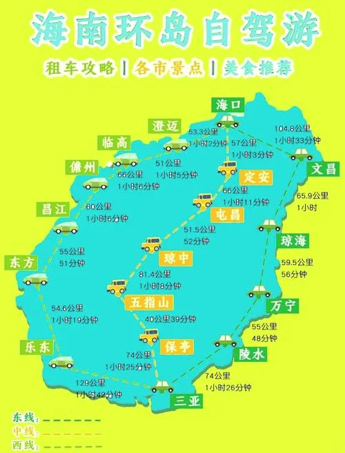 海南攻略旅游攻略_1
