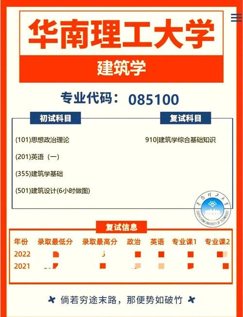 跨专业 建筑学考研-跨考建筑学研究生