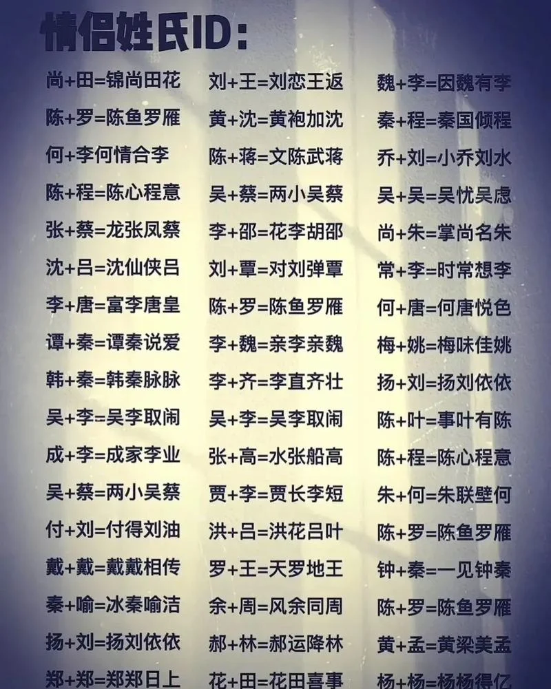 都姓男孩起名-男孩全名起名字