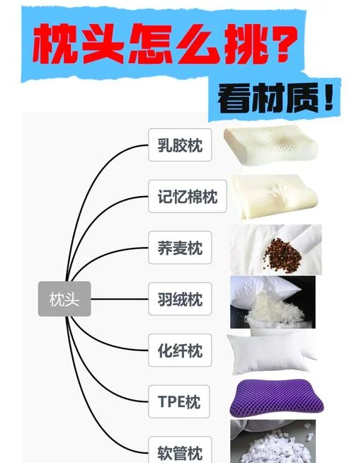 枕头买什么参数的-枕头选购参数