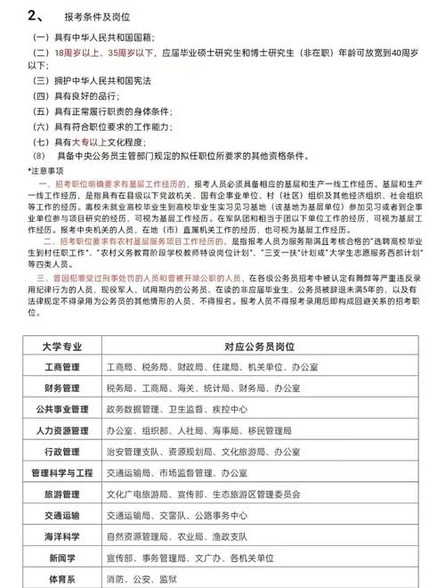 公务员岗位报考条件-公务员岗位报考要求