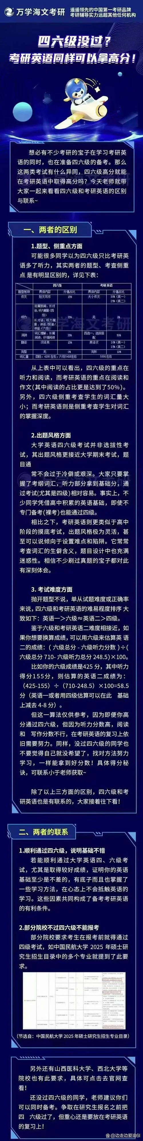 考研英语跟四六级_2