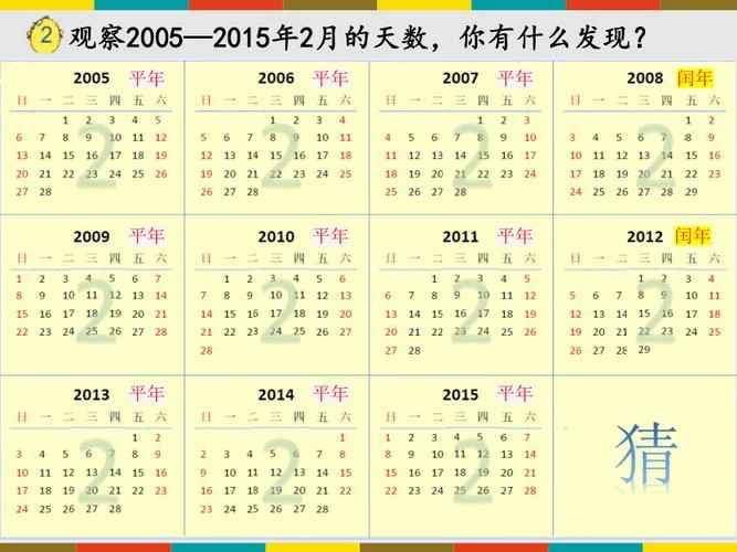 什么是闰年动画讲解_2