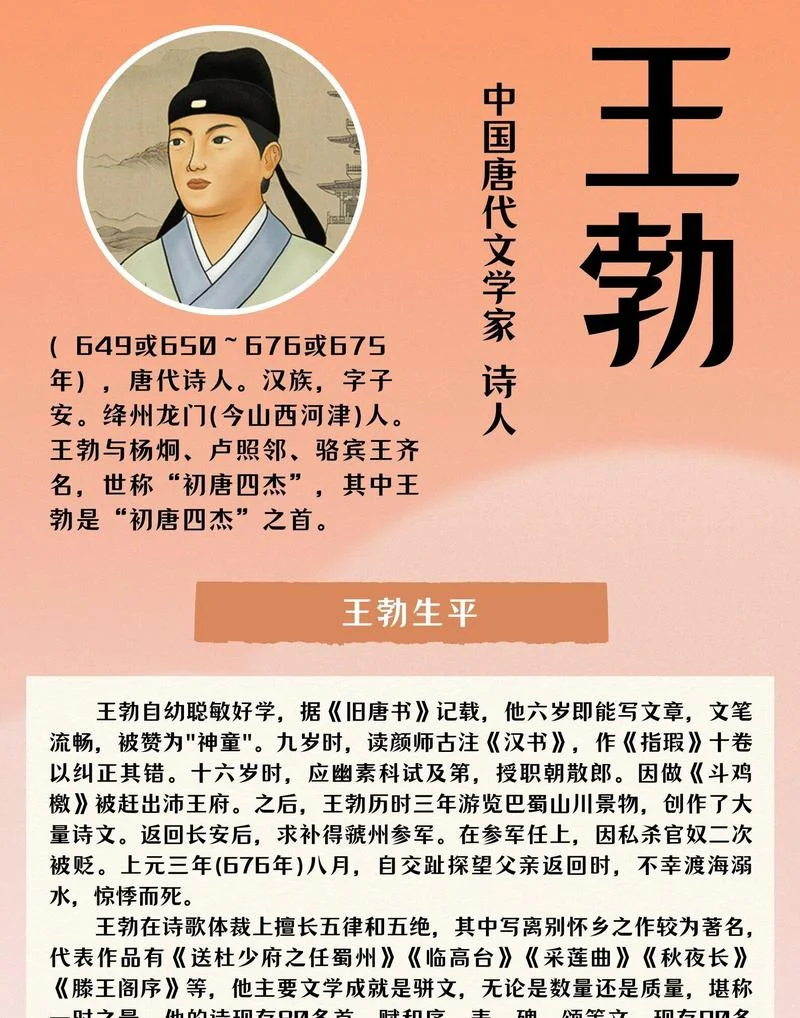姓王的历史名人女性-王姓历史女性名人