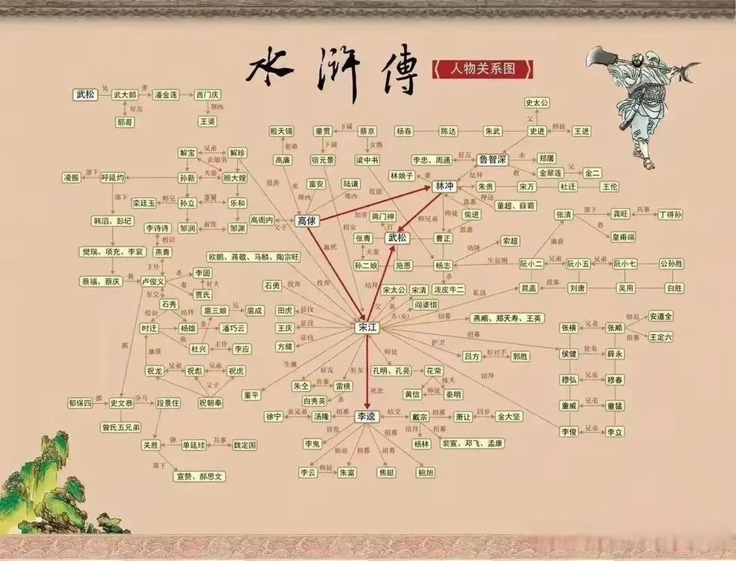 水浒传出自于哪个朝代_2