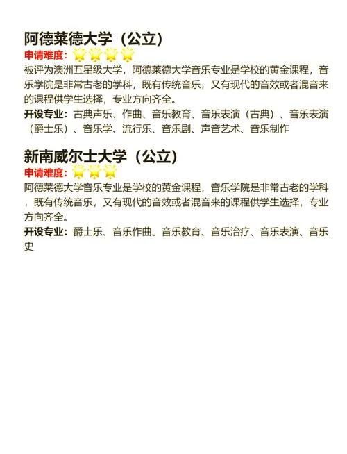 澳洲留学什么专业好呢-澳洲留学热门专业