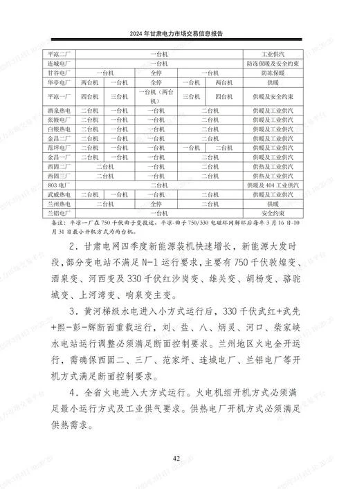 西昌电力历史交易数据-西昌电力历史交易