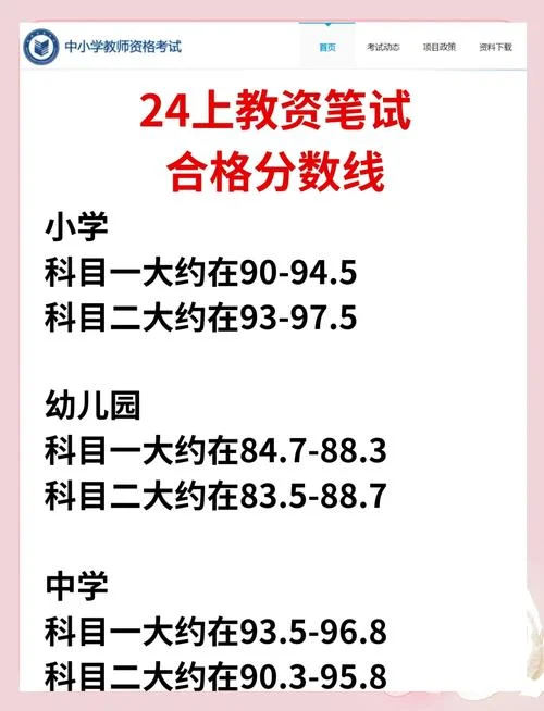 教师考试成绩几年有效-教师成绩有效期
