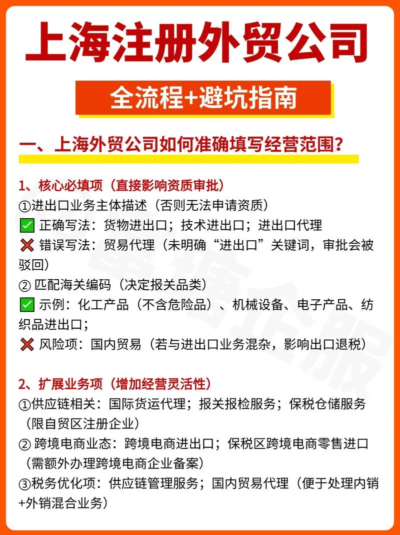 公司注册条件及注册流程一览_1