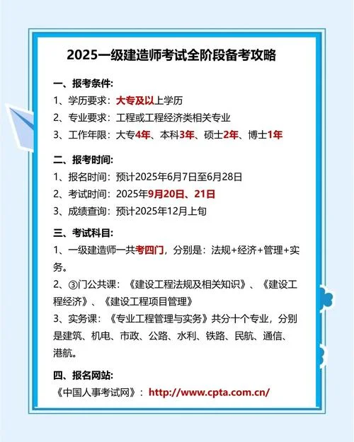 一建报考流程和科目-一建报名及科目
