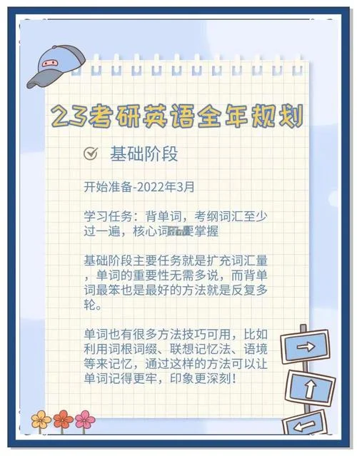 考研英语预测2022-预测考研英语题型