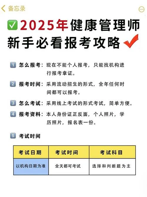 运动营养师报名条件_1