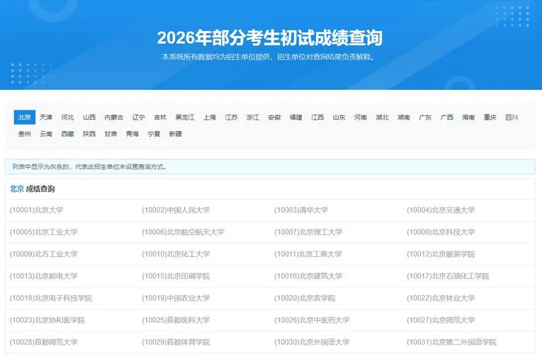查询成绩网站入口-查询成绩网站入口