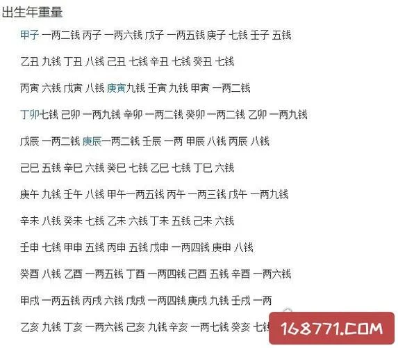 免费算命网排名-免费算命网排名