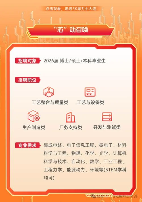 大连艺考招聘_2