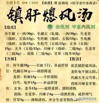 羚羊钩藤汤出处_2