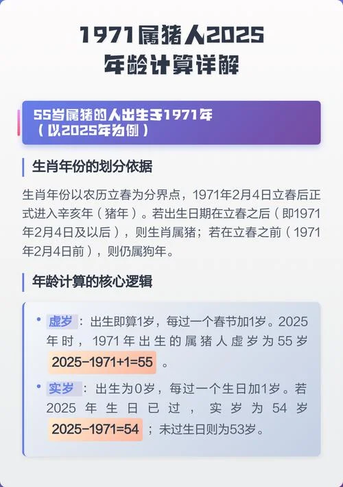 1971年今年多大岁数_2