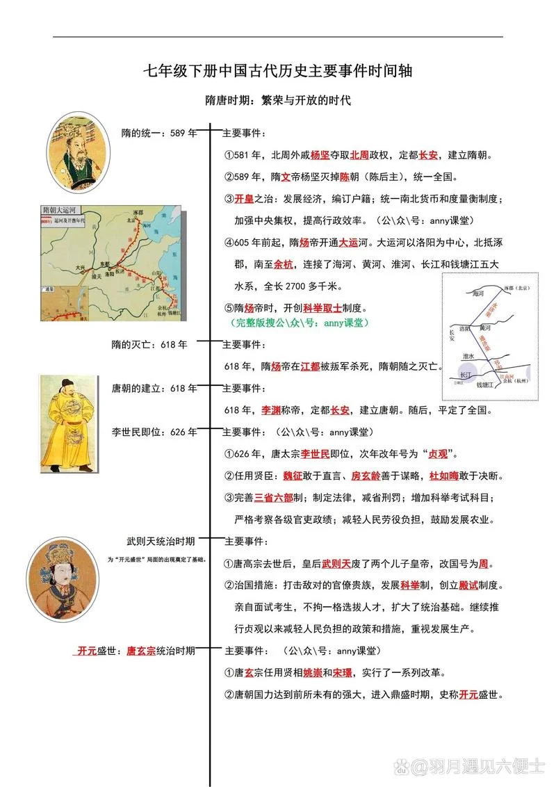 历史事件时间-历史事件时间
