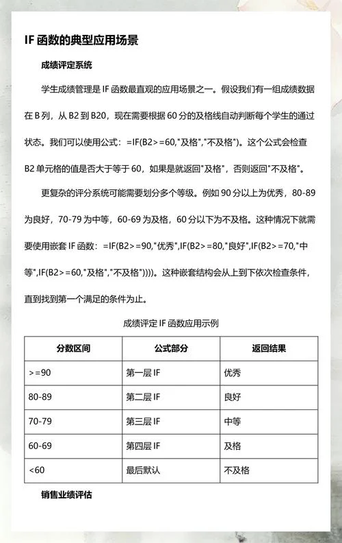 if函数计算成绩等级_1