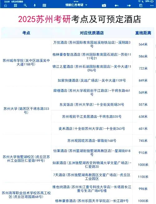 考研为什么要订酒店_1