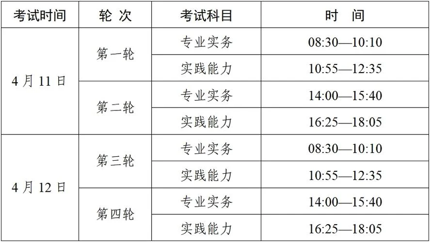 如何查护师准考证号-护师准考证号查询