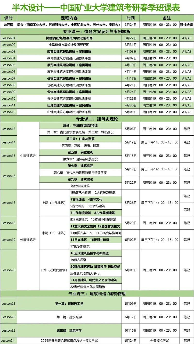 中国地质大学经济801考研课程-中国地大经济 801 考研