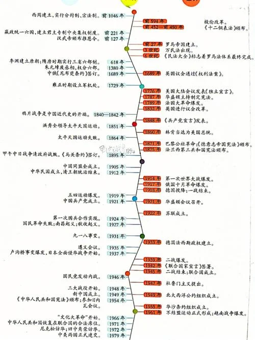 2017年历史周年大事_1