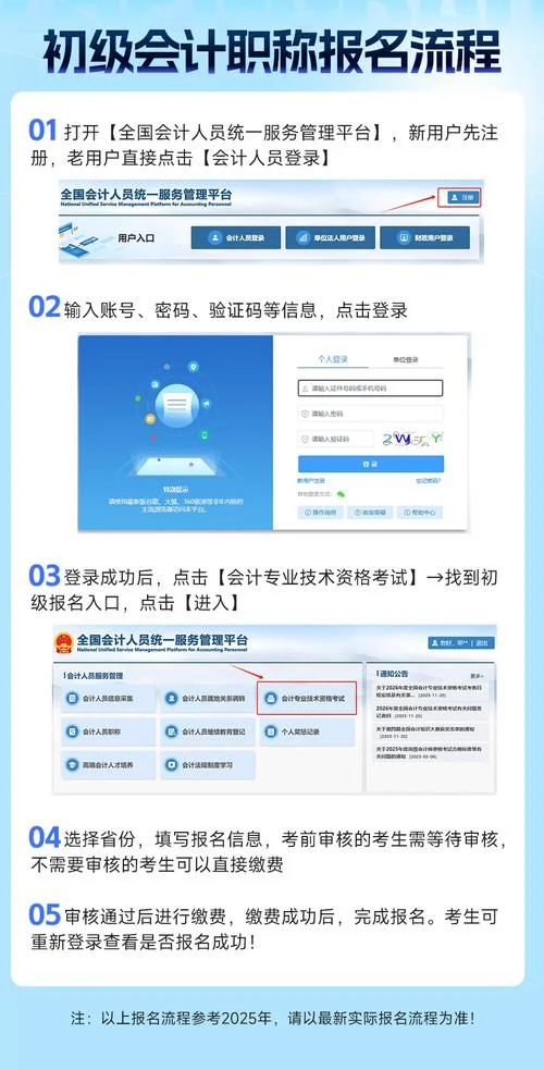 初级会计考试报考流程_2
