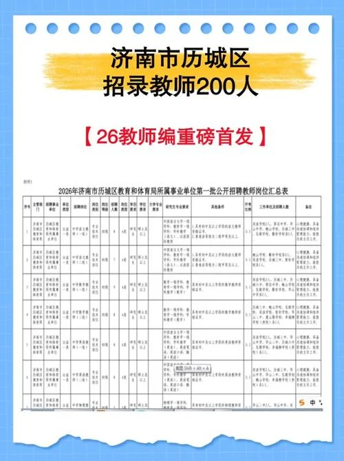 大专能报考初中老师吗_2