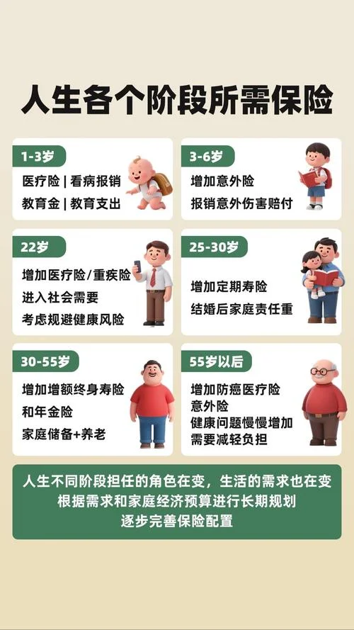 保险有多少年的历史-保险发展史